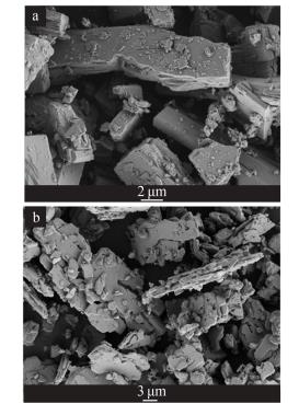 a—工藝 1；b—工藝 2；c—工藝 3；d—工藝 4 圖 1 4 種工藝得到產(chǎn)物的 XRD 譜圖